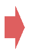 DSA Needs Assessment
